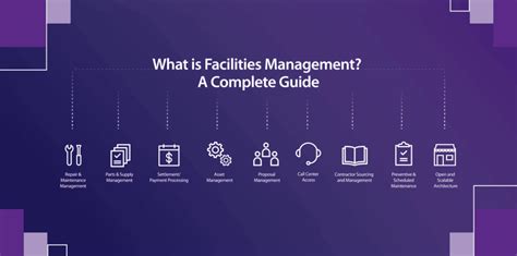 What is Facility Management Software? Exploring the Maze of Modern Management Tools