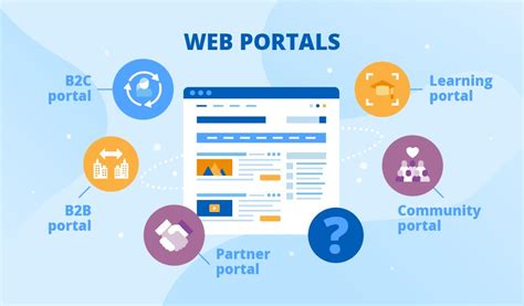 What's a Website Title: A Portal to Digital Identity and Beyond